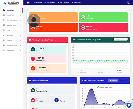 CRM